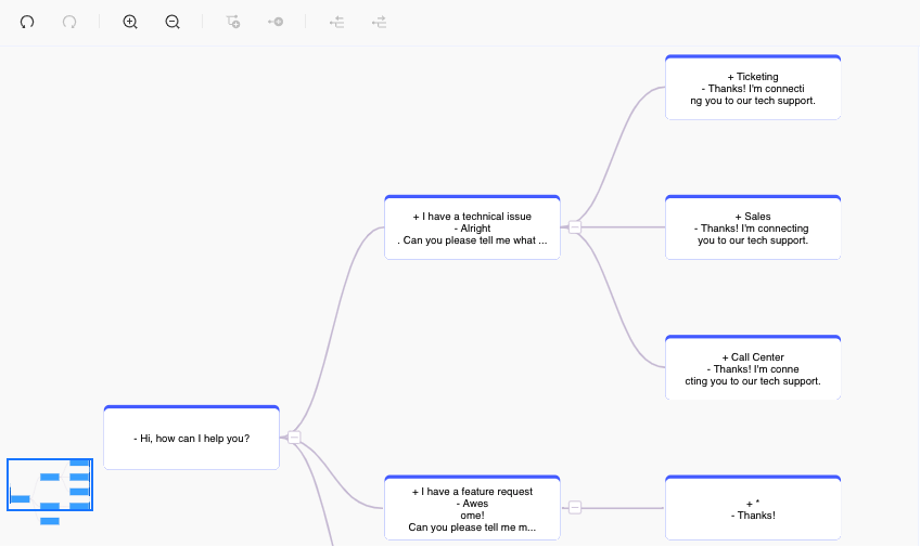 Create chatbots without coding