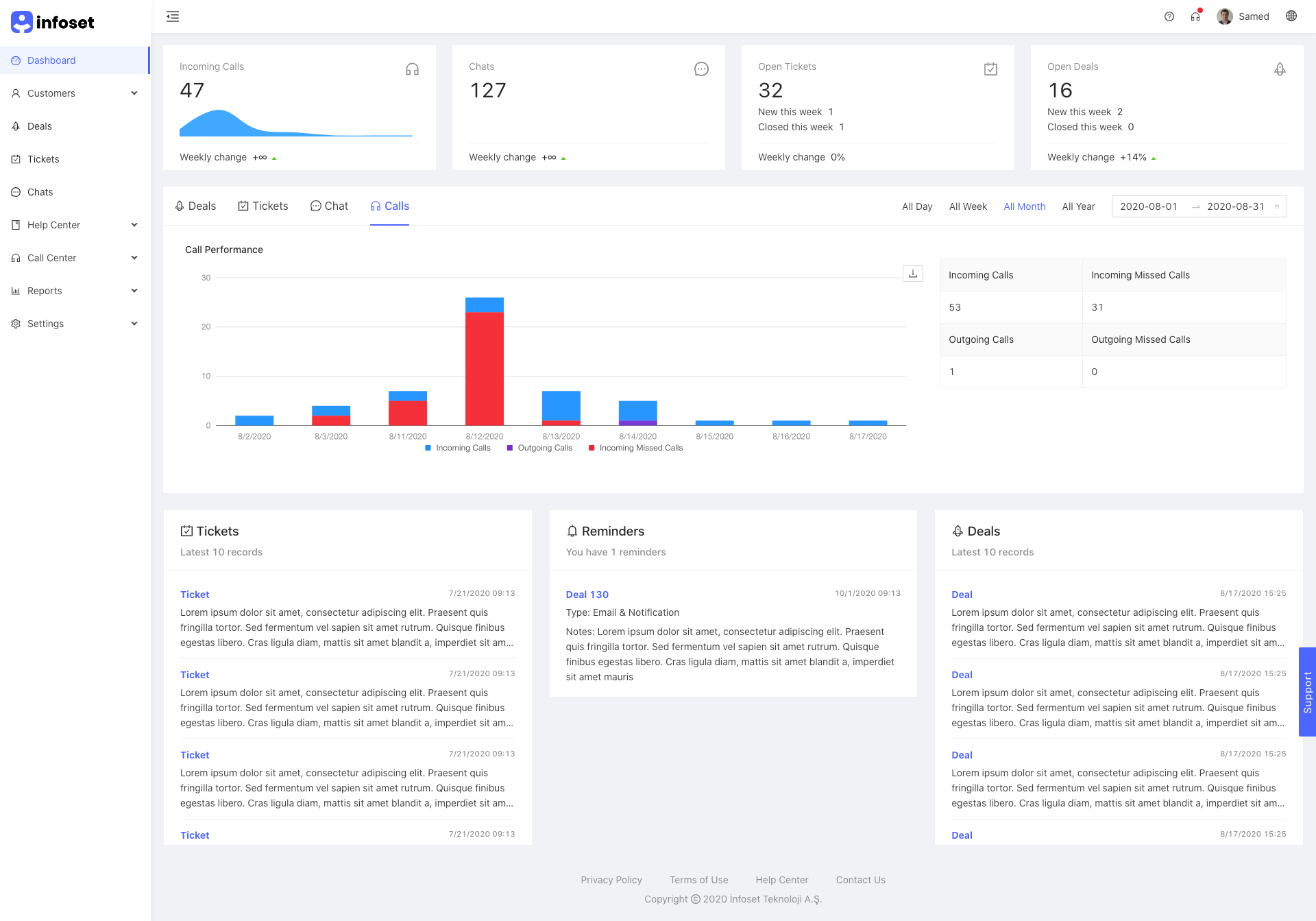 New infoset dashboard